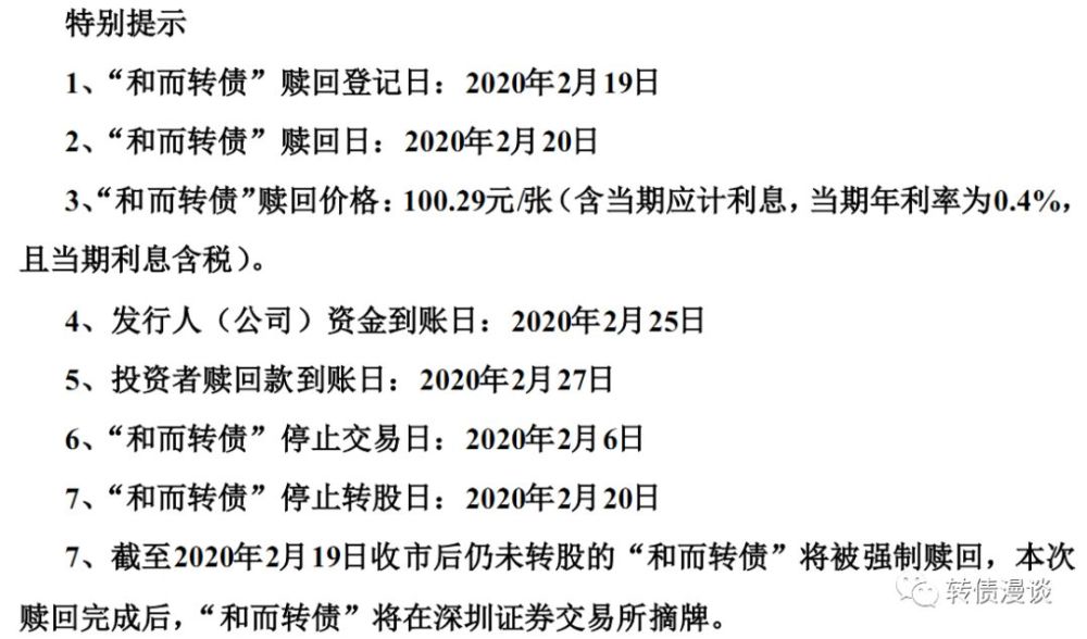 最新转债公告深度解析，企业资本运作最新动态