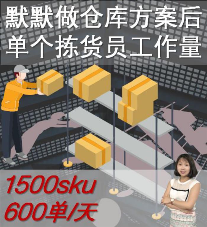 管家婆一票一码100正确今天,动态调整策略执行_升级版20.210