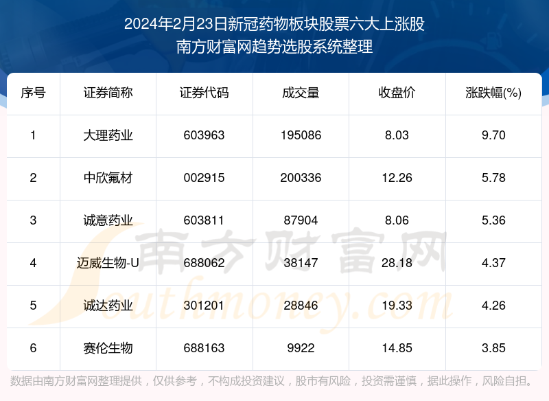 2024香港全年免费资料,数据解答解释落实_Hybrid68.379