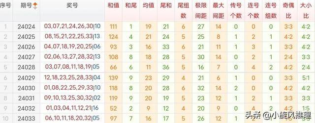 澳门正版精准免费大全,数据资料解释落实_特供款84.697