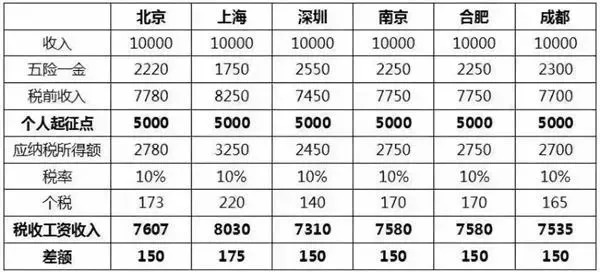 澳门一码一肖100准吗,定制化执行方案分析_DX版90.318