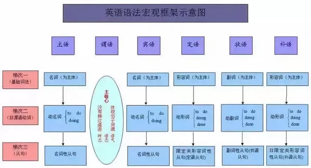 冷残﹏夜魅