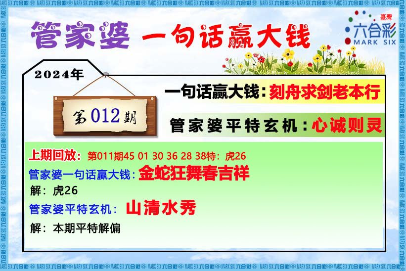 管家婆一肖一码最准资料公开,专业调查解析说明_M版52.428