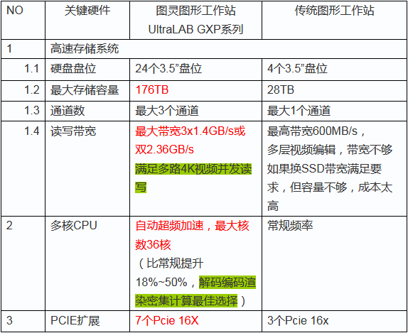 2024新澳最快最新资料,调整方案执行细节_4K版91.289