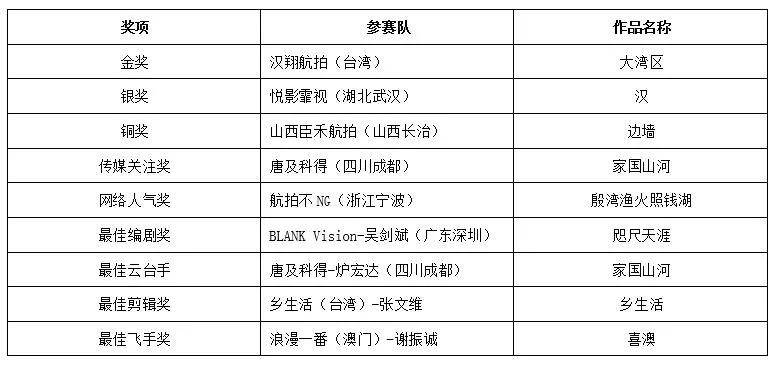 澳门今晚必开一肖一特,标准化流程评估_QHD版70.836