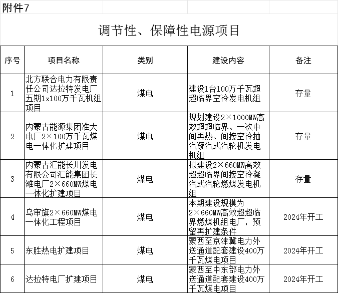 资讯 第8页