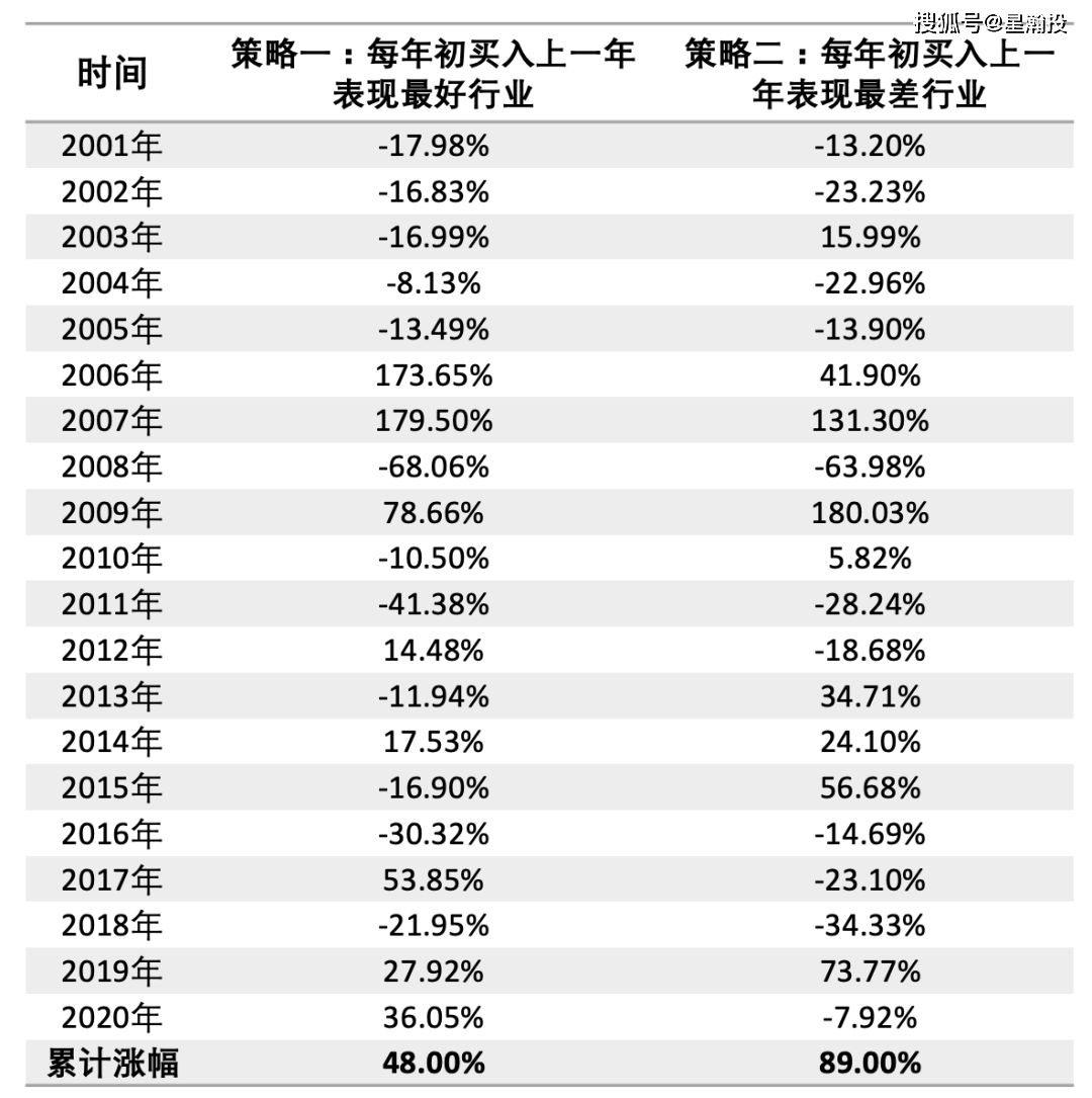 丶佐小安