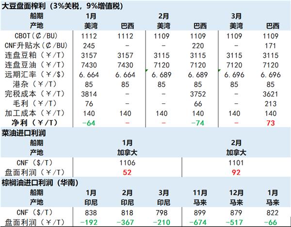 澳门三肖三码精准100%黄大仙,持久性策略解析_黄金版20.898