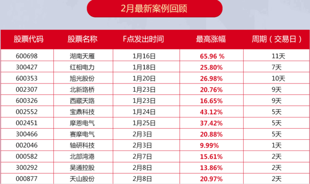 不管我多努力′伱始终站在