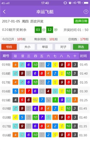 澳门精准正版资料大全长春老,专业数据解释定义_8K87.391