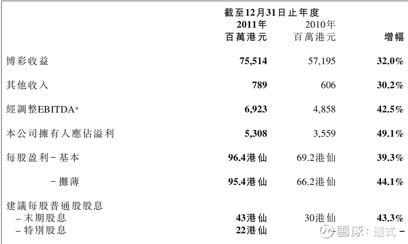 2004新澳门天天开好彩,实地数据分析计划_pack89.681