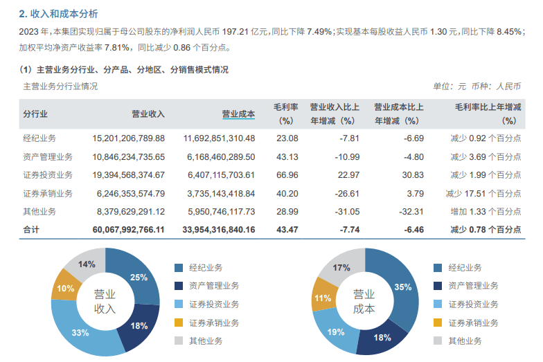 新奥资料免费精准期期准,准确资料解释落实_XT81.10