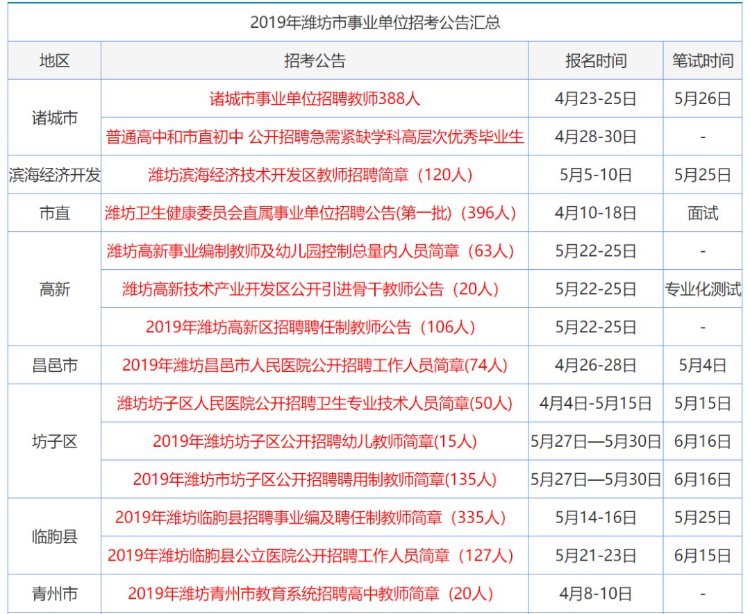 香港正版资料全年免费公开一,最新热门解答落实_尊享版94.127