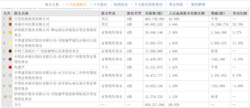 新澳门一码一码100准确,结果验证是指将模型的预测结果与实际结果进行对比