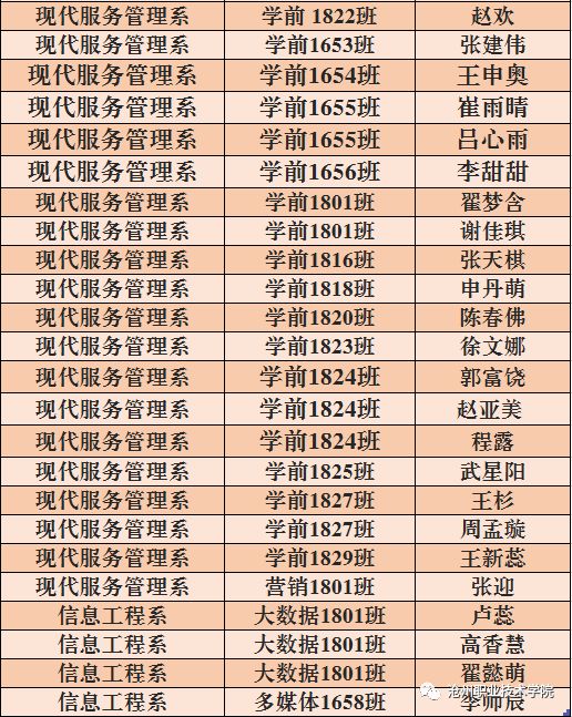 澳门三肖三码精准100%黄大仙,经典解释落实_顶级版69.971