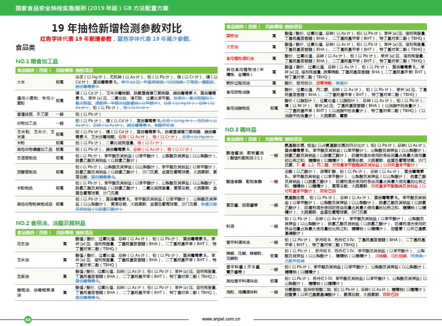 新澳正版资料免费大全,广泛的解释落实支持计划_尊享款35.884