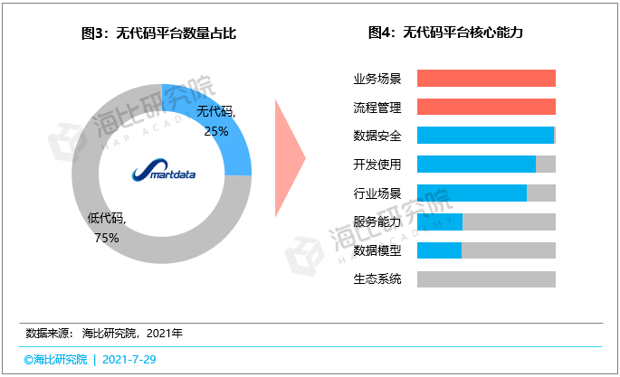 澳门正版精准免费大全,数据驱动方案实施_安卓89.810