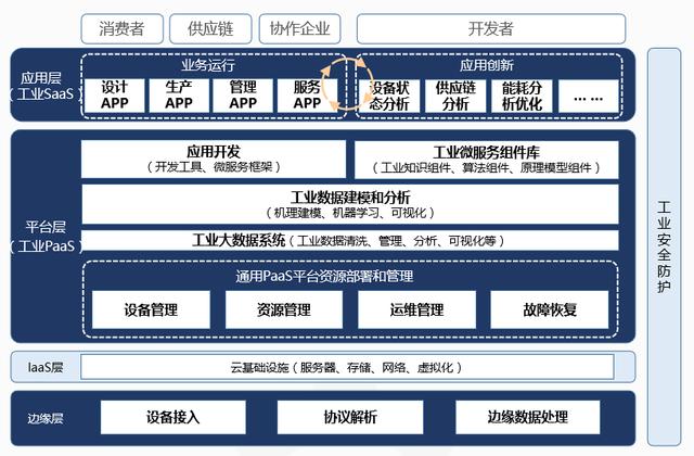 一码一肖100%精准,快速解答解释定义_入门版90.988