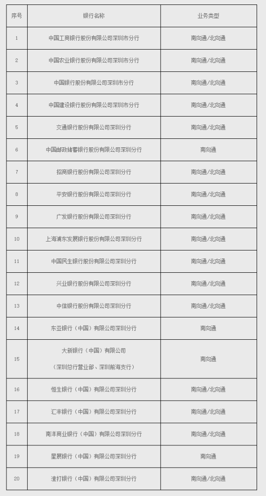 4777777最快香港开码,定性评估说明_标配版54.744