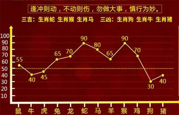 2024年一肖一码一中一特,实际数据说明_36076.422