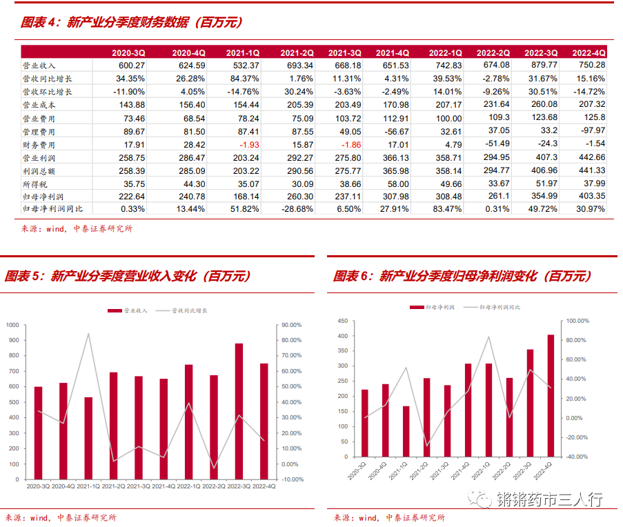 2024年新澳门开奖结果查询,移动端查询已成为彩民获取开奖信息的主要方式