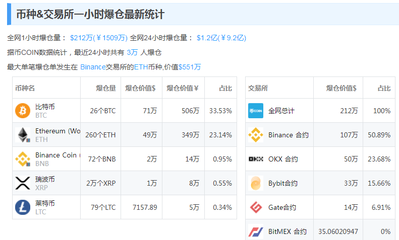 澳门天天开彩大全免费,全面数据解释定义_Device61.766