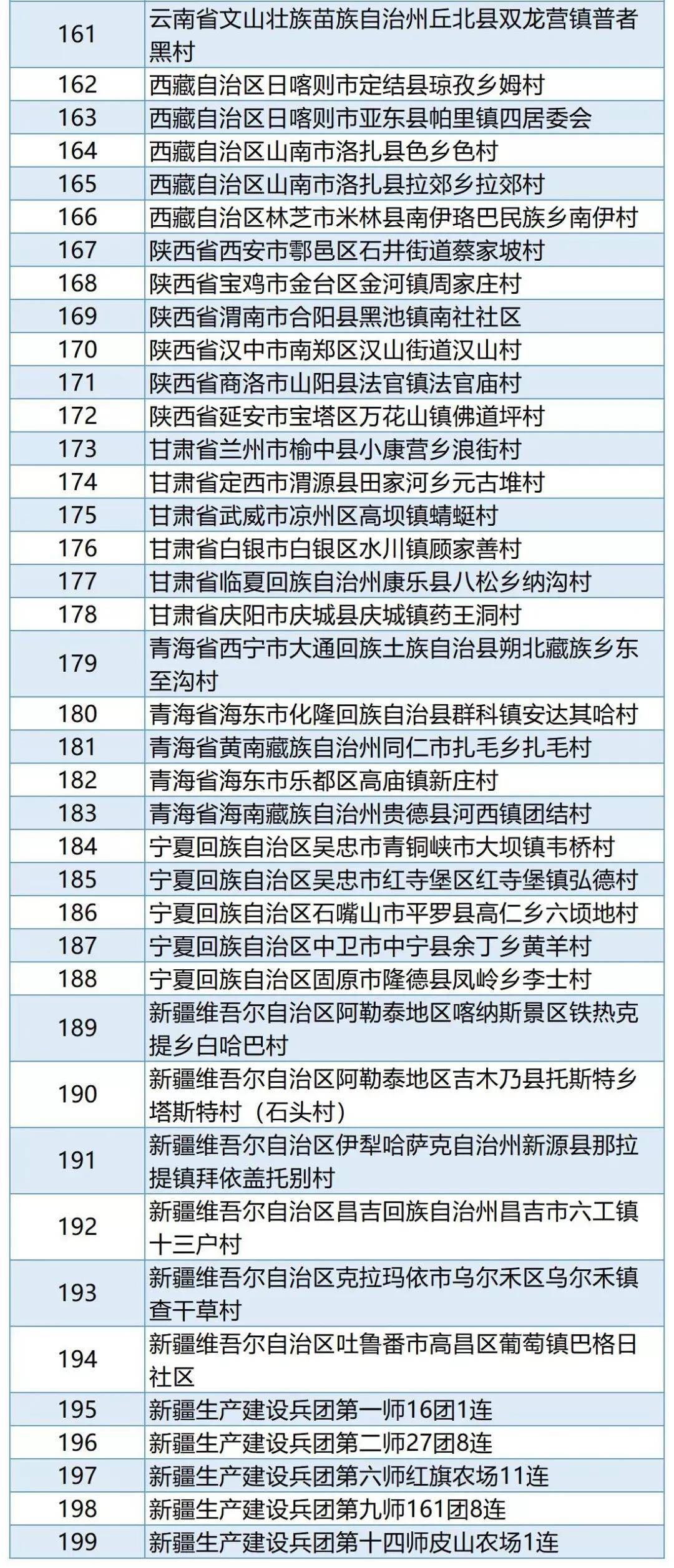 新澳门一码一码100准确,1. ＊＊案例一：澳门健康码助力澳门居民返岗＊＊