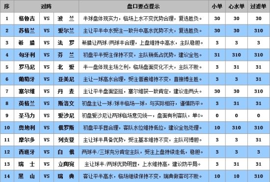 新澳门彩历史开奖结果走势图,全面执行计划_CT77.98