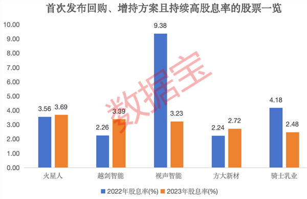 新奥资料免费精准大全,高度协调策略执行_T45.580