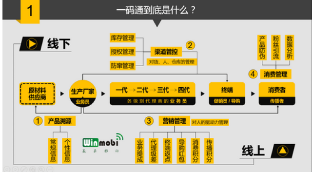 管家婆一码一肖一种大全,仿真实现方案_战斗版49.915