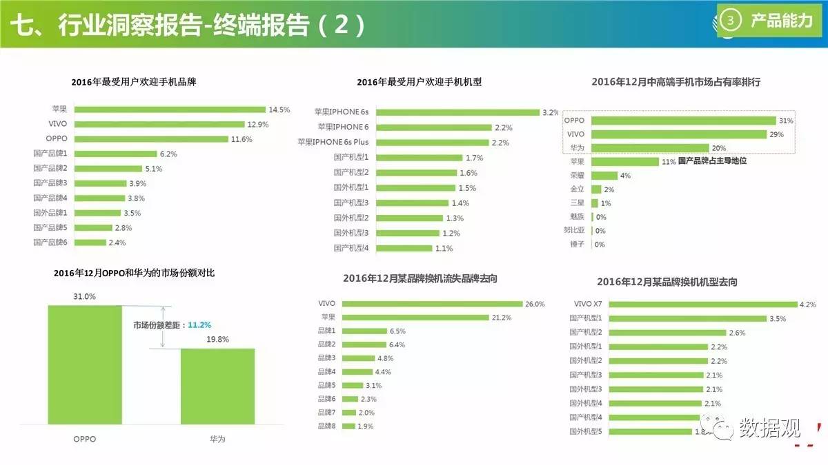 新奥彩资料免费最新版,数据资料解释落实_UHD款95.994