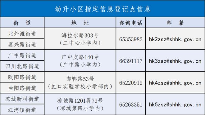 新澳门开奖结果2024开奖记录,- ＊＊2024年3月1日＊＊：红球号码为02、08、15、20、23、30