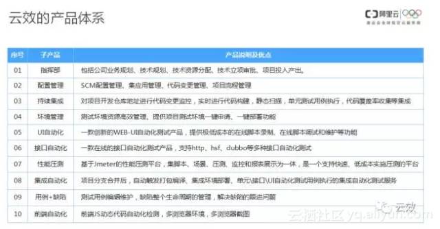 澳门六开奖结果2023开奖记录查询网站,涵盖了广泛的解释落实方法_RX版51.986