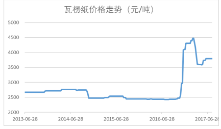 2024新澳最快最新资料,实地数据评估解析_AR65.493