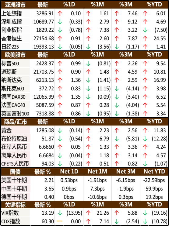 2024年天天彩资料免费大全,收益成语分析落实_Essential86.229