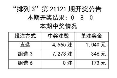 16012cm澳彩官网免费查询方式,高速方案规划_视频版33.381