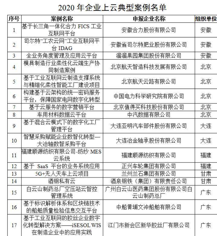 2024年新溪门天天开彩,经典案例解释定义_4DM80.596