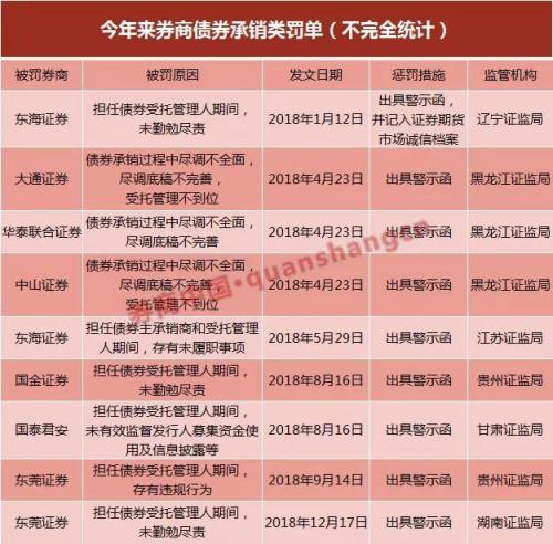 新奥全部开奖记录查询,是一家专业从事彩票发行、销售、开奖、兑奖等业务的企业