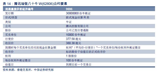 2024年香港港六+彩开奖号码,高效解答解释定义_uShop42.397