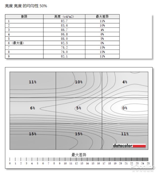 澳门六开奖最新开奖结果2024年,专业研究解释定义_战斗版27.570