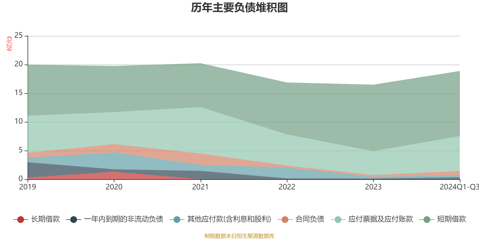 2024新澳正版免费资料大全,专业数据解释定义_WP71.52