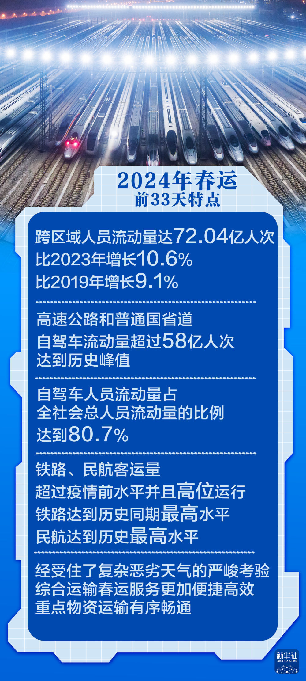 2024新澳门精准免费大全,数据驱动方案实施_X版48.890