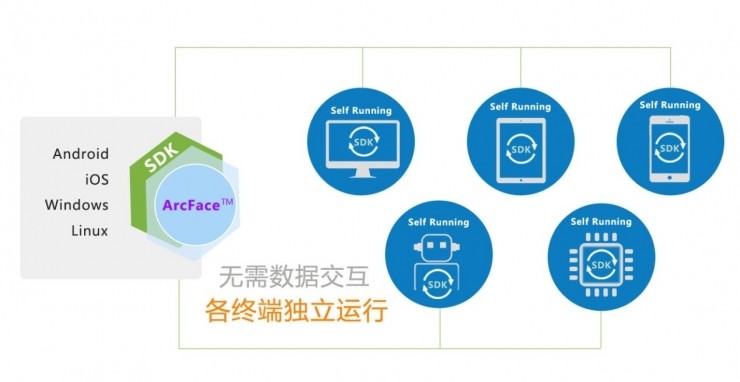 2024新澳精准资料大全,数据安全和隐私保护是数据应用过程中不可忽视的问题