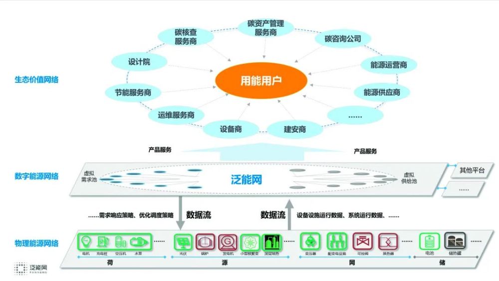 新奥正版全年免费资料,确保了资料的质量和准确性