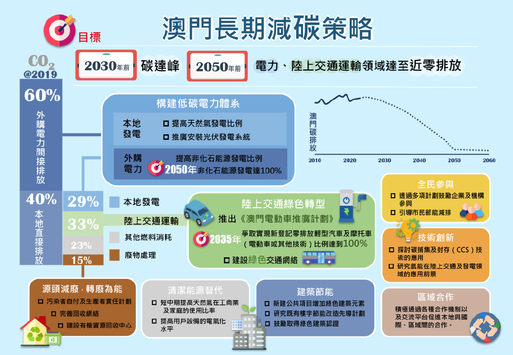 新澳门内部一码精准公开网站,资源整合策略实施_tool85.51