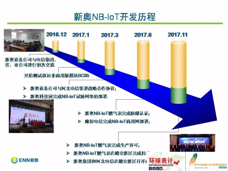 2004新奥精准资料免费提供,市场趋势方案实施_10DM14.628