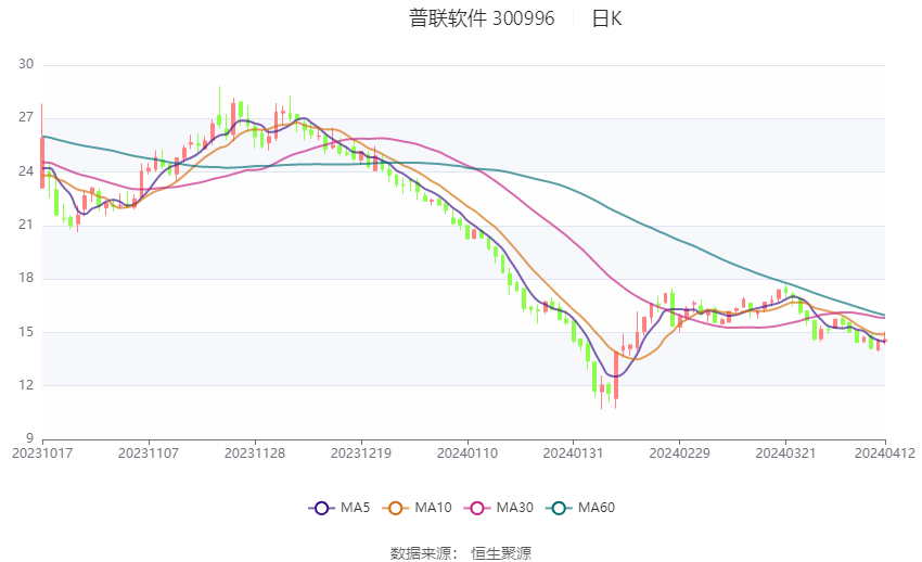 2024年新澳门今晚开奖结果,诠释分析定义_W80.327