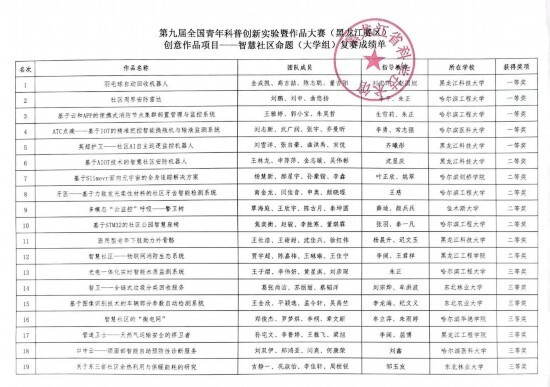 2024澳门天天六开好彩,成功在一天内中了三次奖