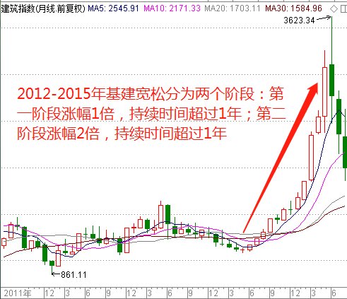 澳门濠冮论坛,实证分析解释定义_粉丝版55.602