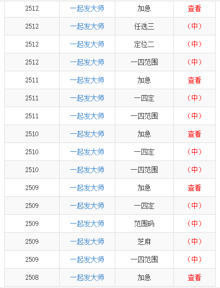 澳门一码一肖一特一中是公开的吗,前沿研究解析_升级版66.64